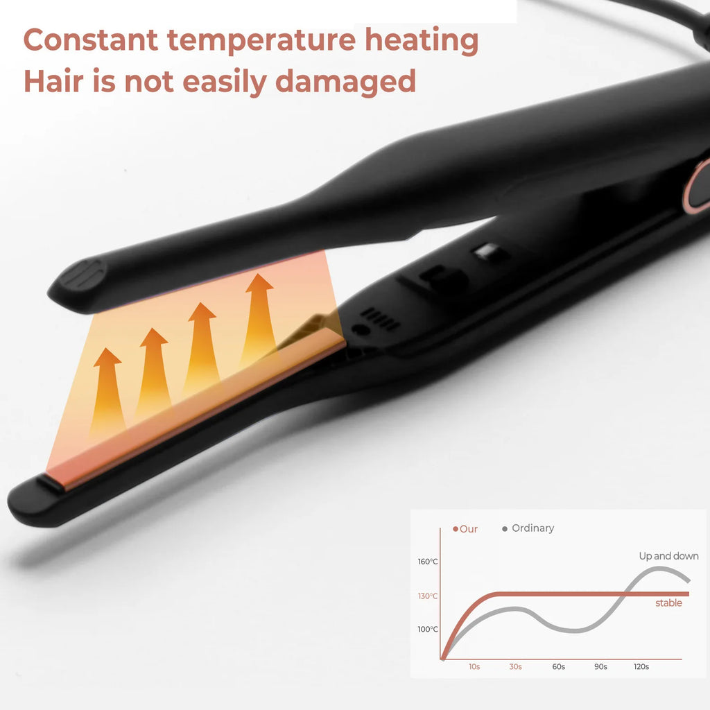 Professional Ceramic Hair Straightener for Salon- Quality Result at Home.
